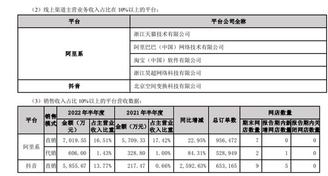 菜刀拍蒜斷裂不礙賺錢,光環(huán)漸漸褪去的“百年老店”張小泉